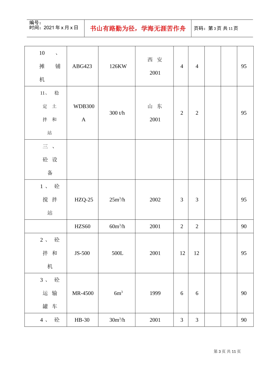 表3施工机械表(DOC5页)_第3页