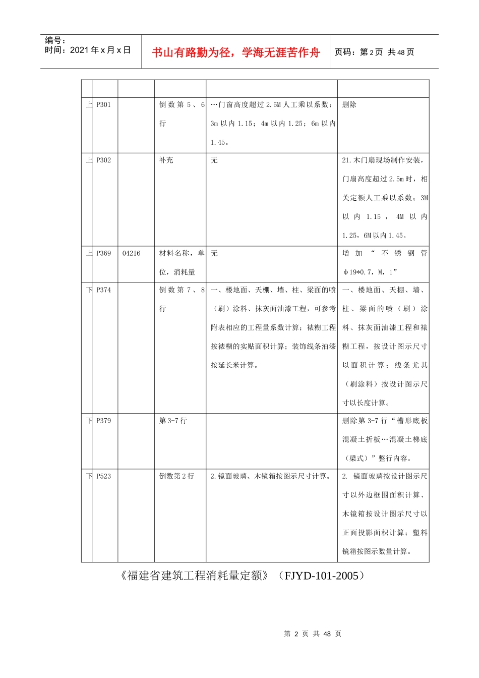 试谈福建省建筑装饰装修工程消耗量定额_第2页