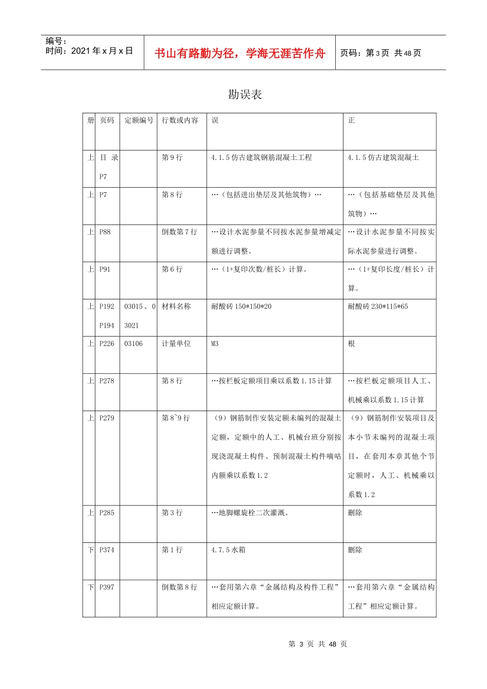 试谈福建省建筑装饰装修工程消耗量定额_第3页