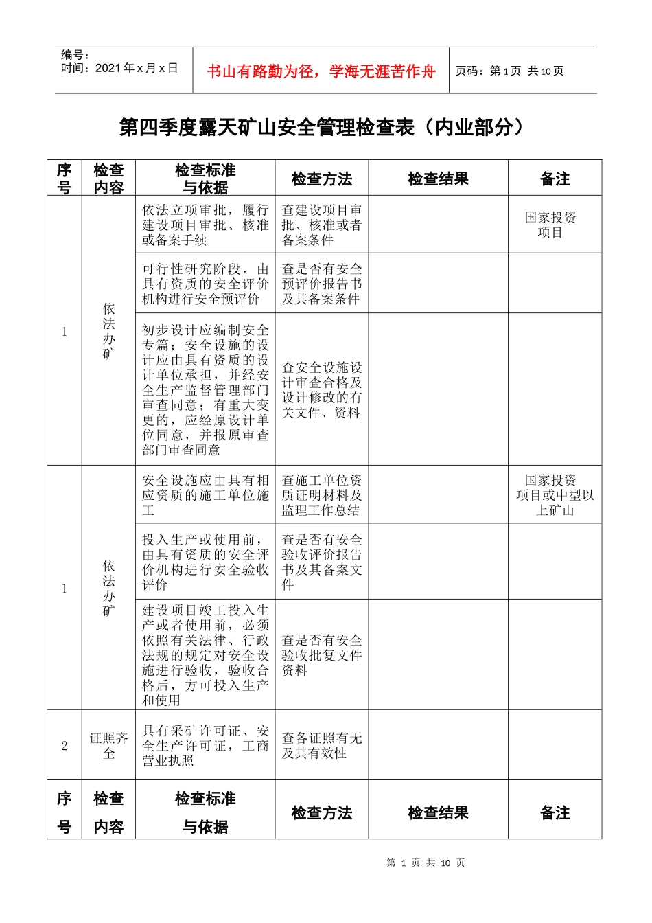 金属非金属露天矿山安全管理检查表_第1页