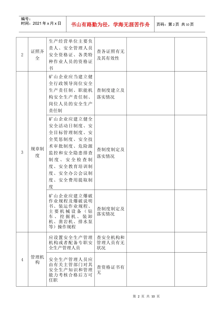 金属非金属露天矿山安全管理检查表_第2页