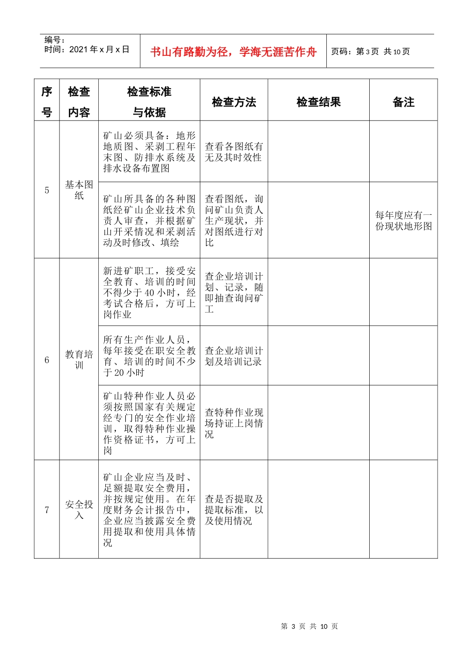 金属非金属露天矿山安全管理检查表_第3页