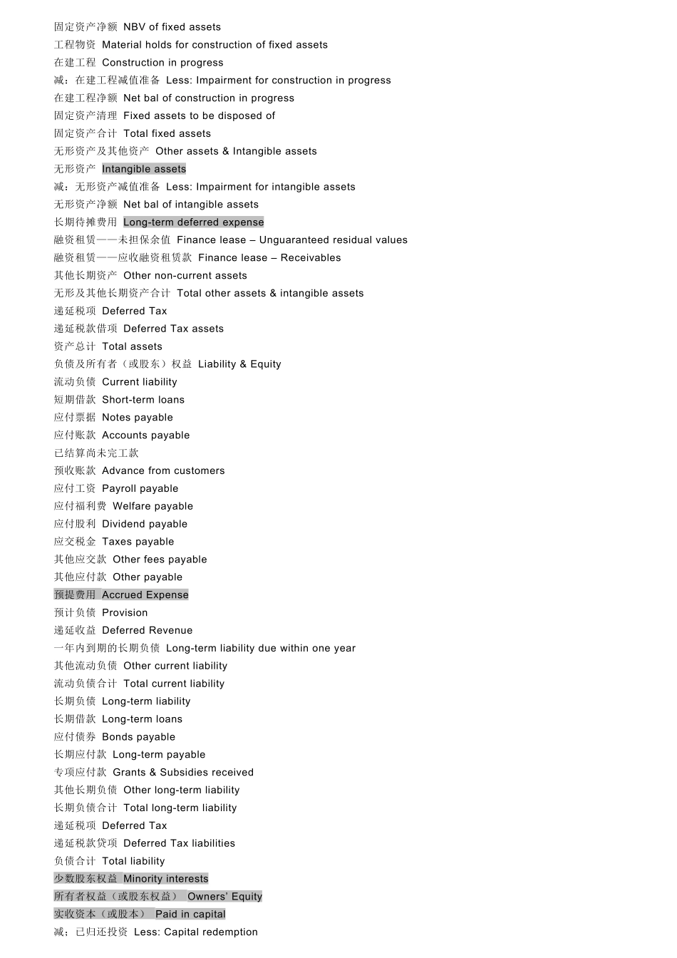 企业英文会计报表_第2页