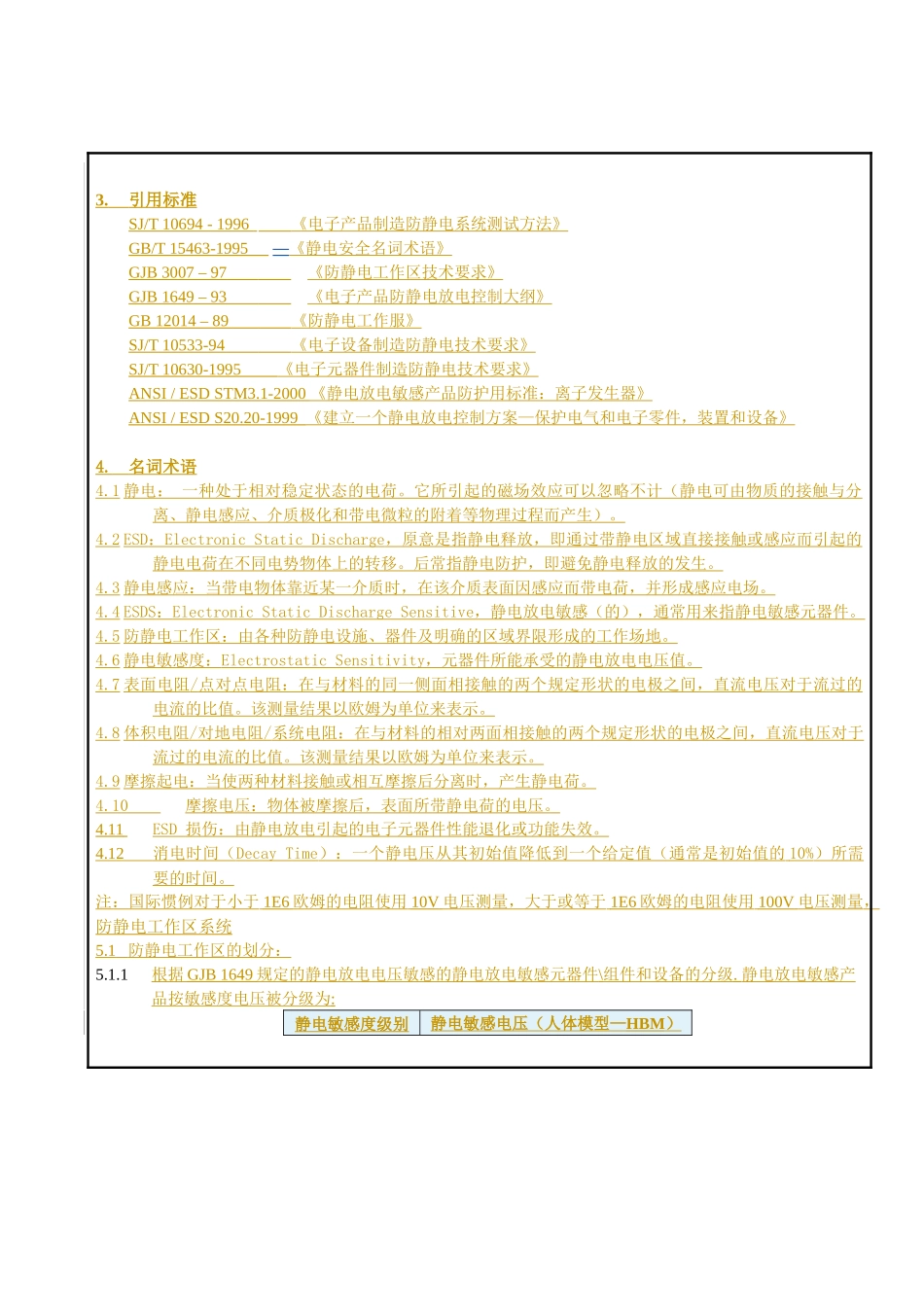 电子厂静电防护管理规范_第2页