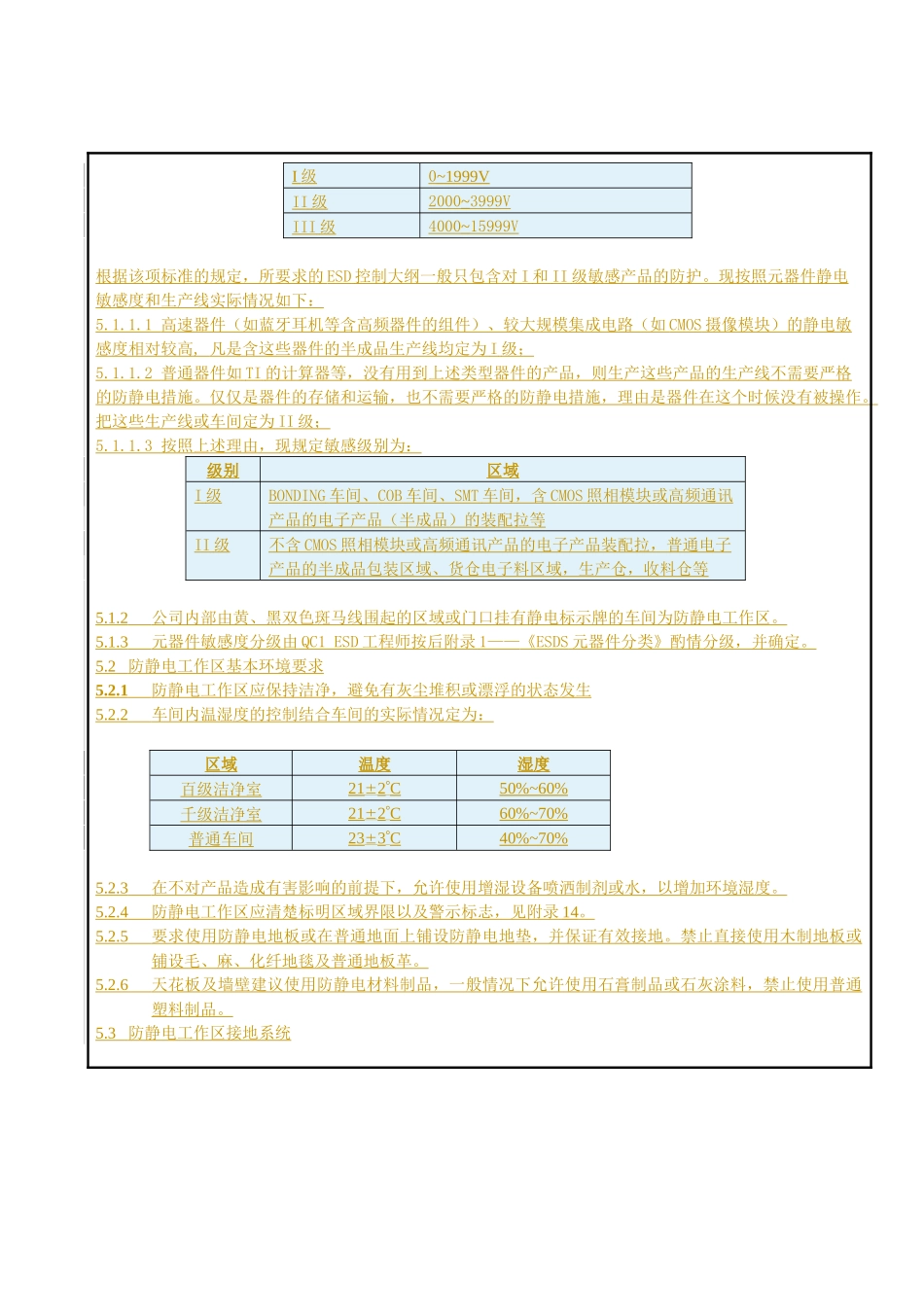 电子厂静电防护管理规范_第3页