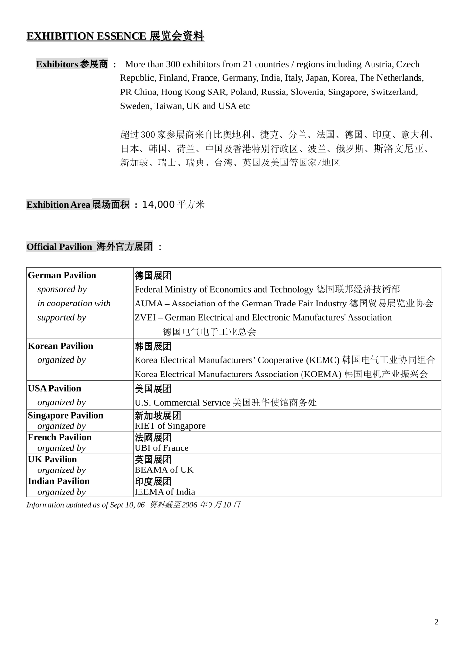 第十一届国际电力设备及技术展览会_第2页