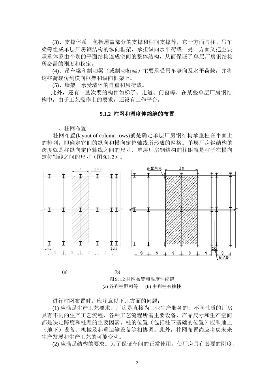 第9章单层房屋钢结构_第2页