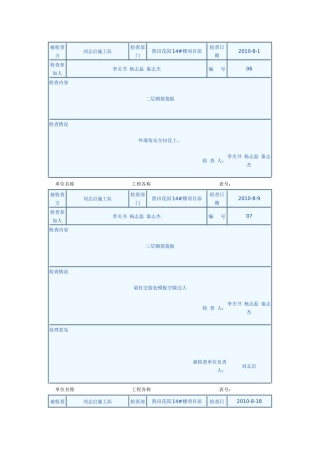 建筑楼盘质量检查记录表