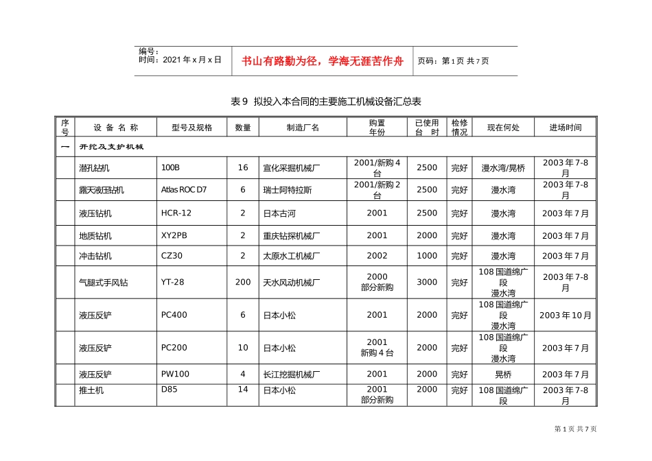 表9拟投入本合同的主要施工机械汇总表(DOC6页)_第1页