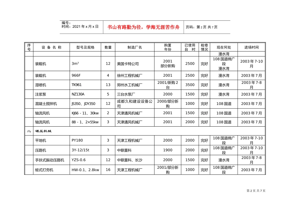 表9拟投入本合同的主要施工机械汇总表(DOC6页)_第2页