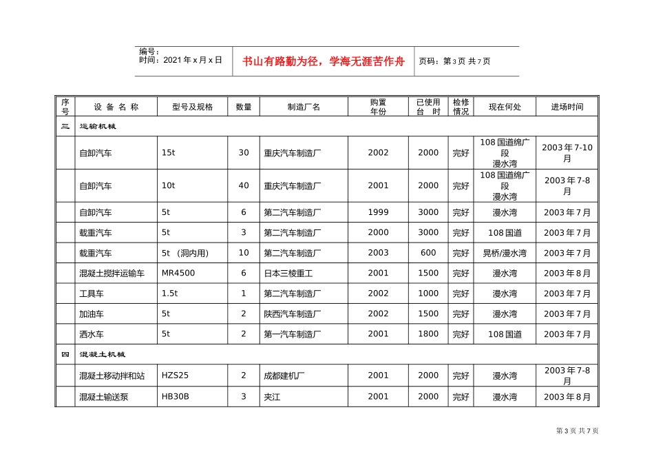 表9拟投入本合同的主要施工机械汇总表(DOC6页)_第3页