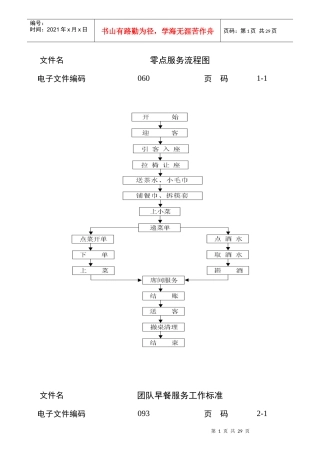 酒店管理各岗位工作标准完整版