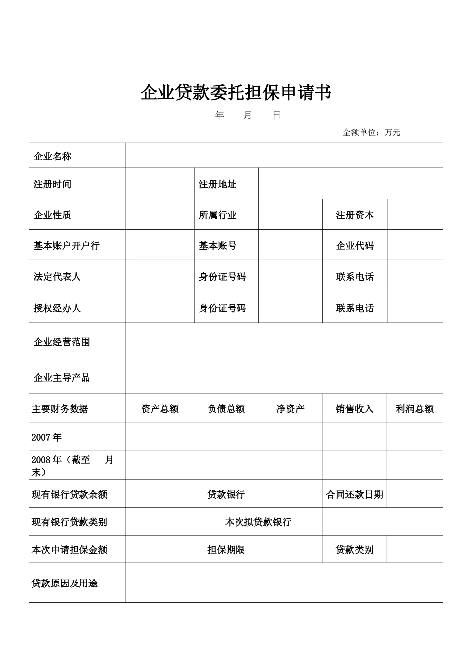 企业贷款委托担保申请书与承诺书_第2页