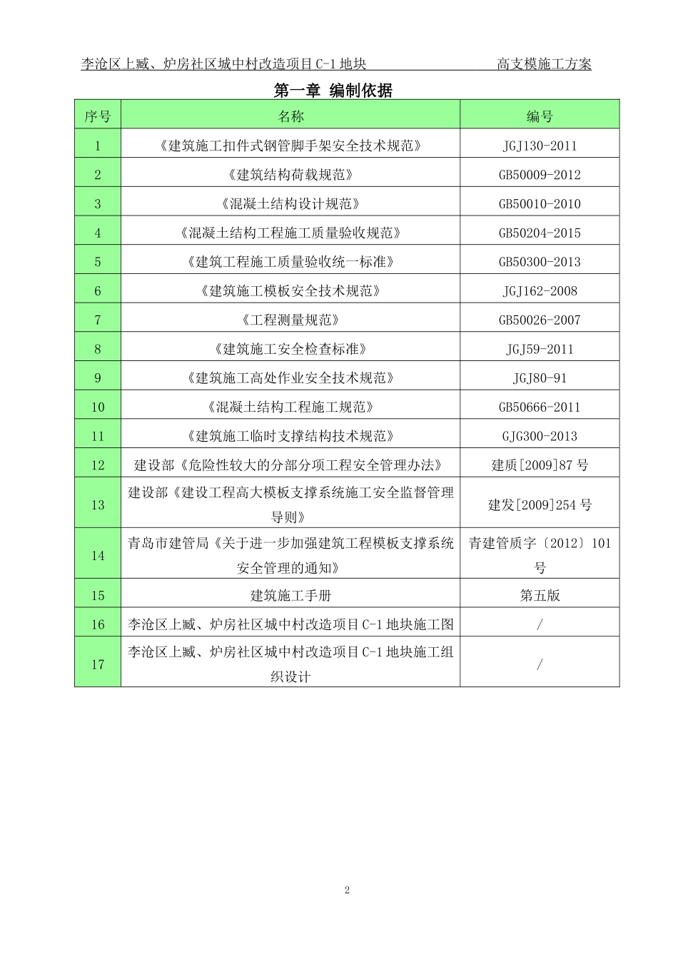 高支模施工方案(最终版)(DOC121页)_第3页