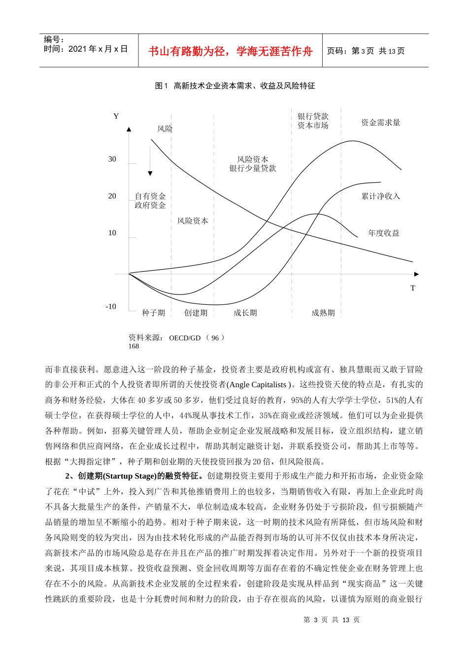 高新技术产业发展的金融支持研究_第3页