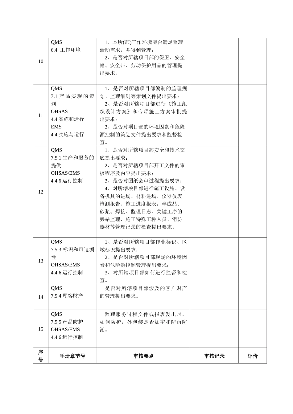 内审检查表》-监理所(部)_第3页