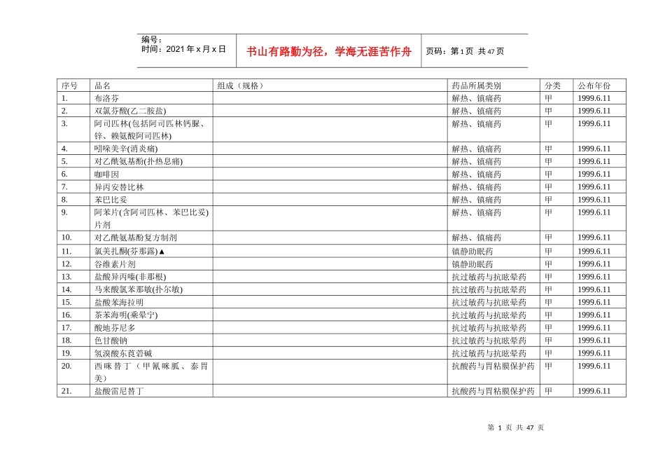 药学系有关药品检索(除中成药)_第1页