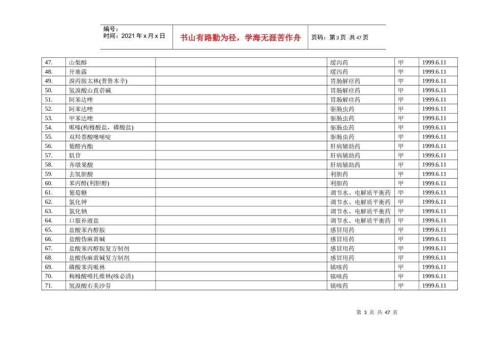 药学系有关药品检索(除中成药)_第3页