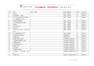 药学系有关药品检索(除中成药)