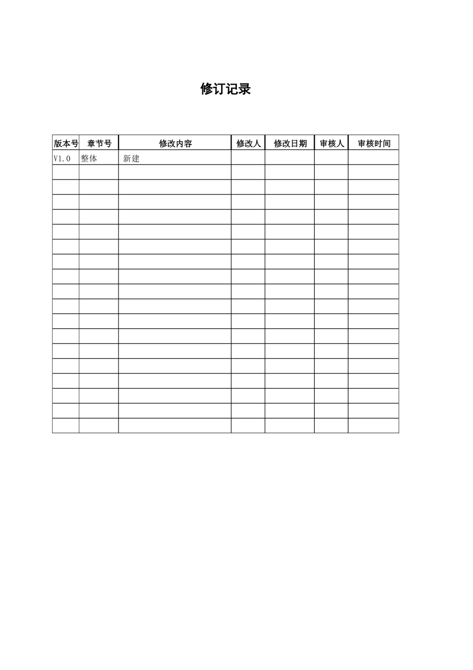 汽车电子产品质量手册_第3页