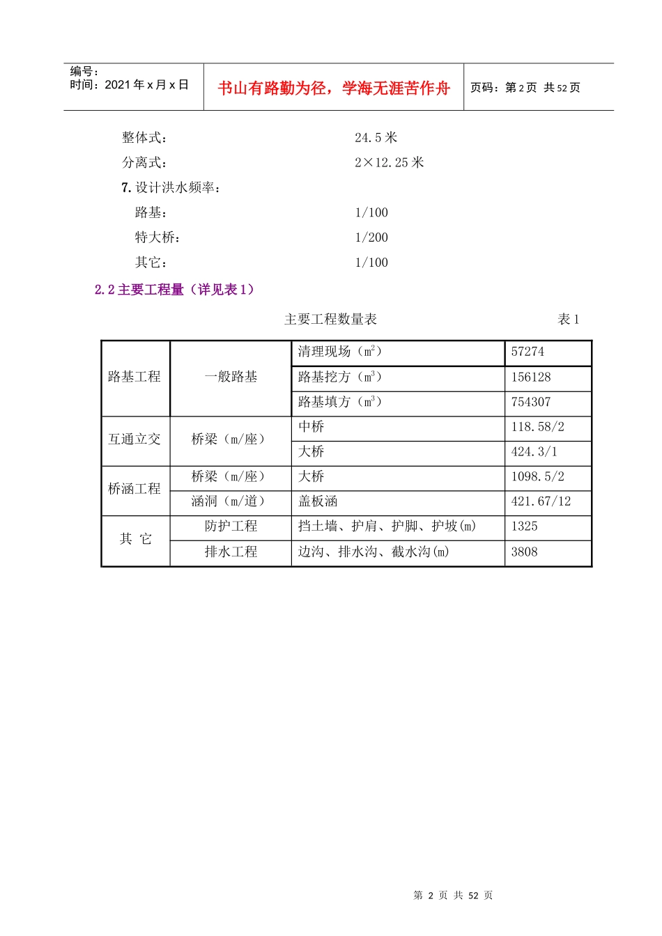 西部某通道工程施工组织设计建议书_第2页