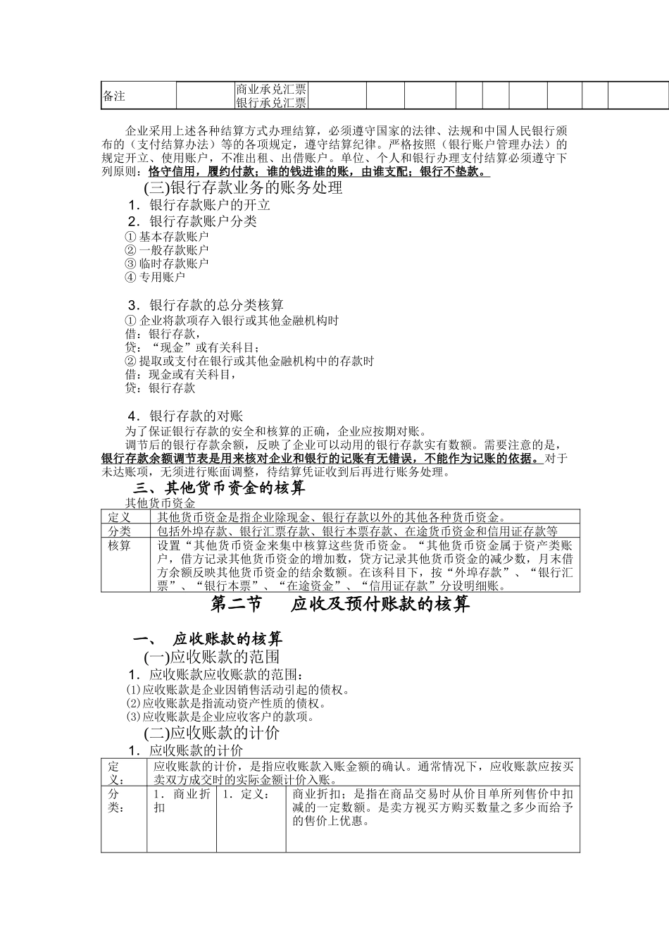 流动资产（一）_第3页