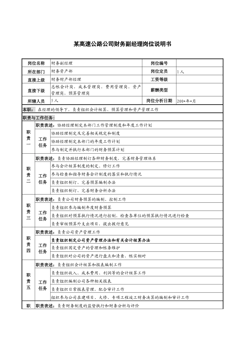 某高速公路公司财务副经理岗位说明书_第1页