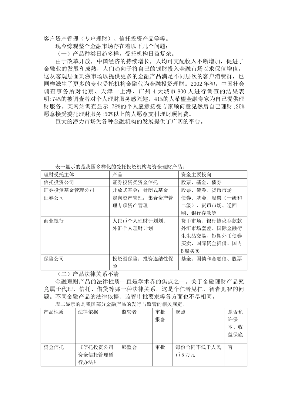 金融理财产品监管的相关法律问题研究_第3页