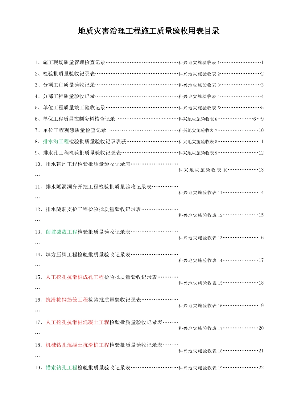 模板-xiugai施工质量验收用表_第2页