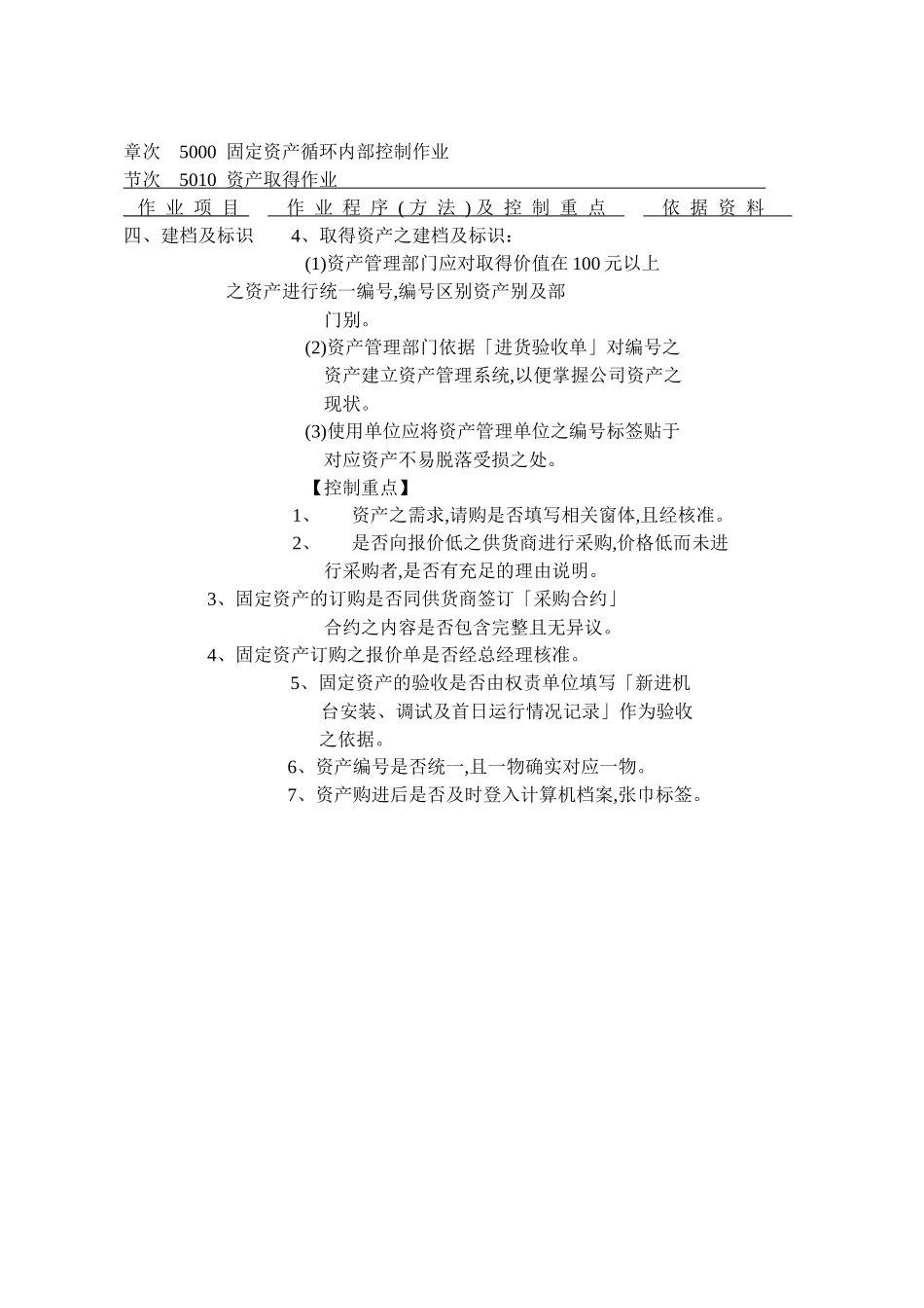 内部控制制度-固定资产循环_第3页