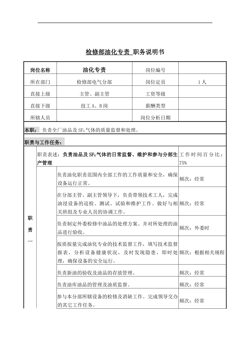 电气油化专责岗位说明书_第1页
