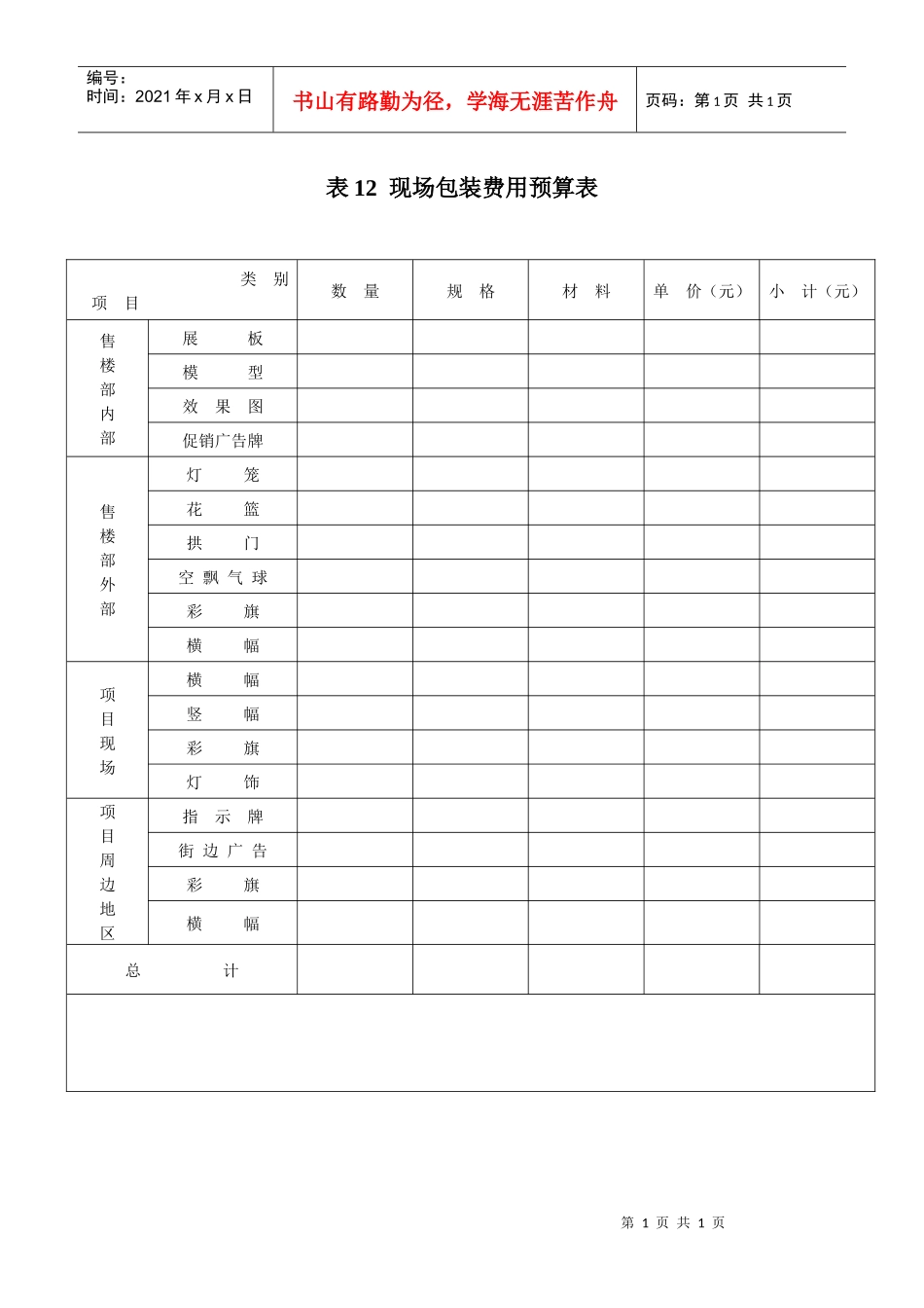 表12  现场包装费用预算表_第1页