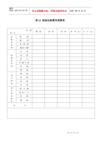 表12  现场包装费用预算表