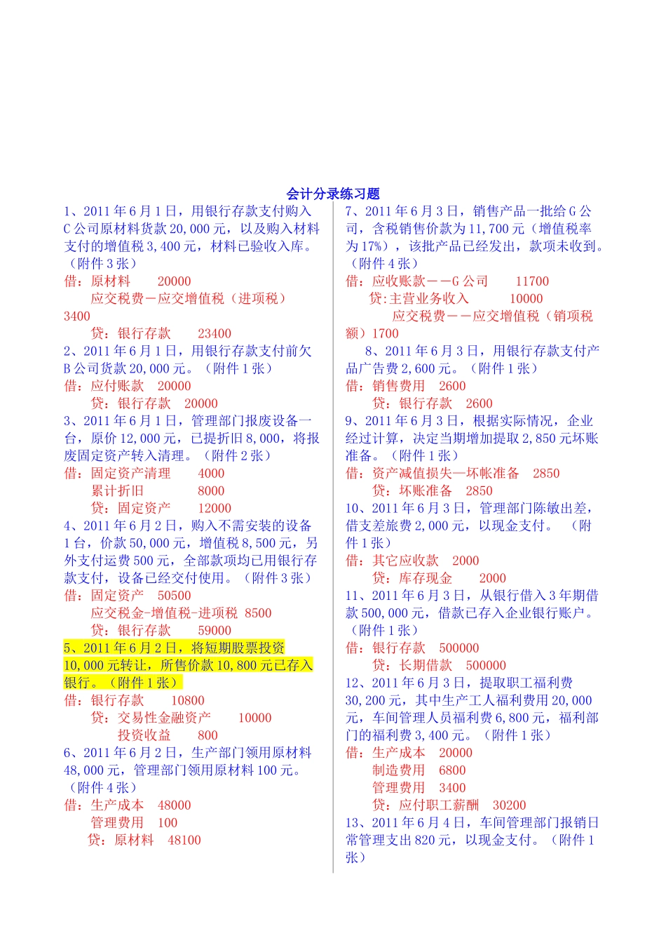 会计分录相关练习题_第1页