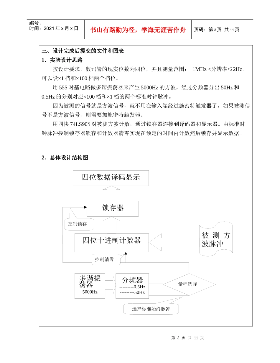 电子技术设计报告-频率计_第3页