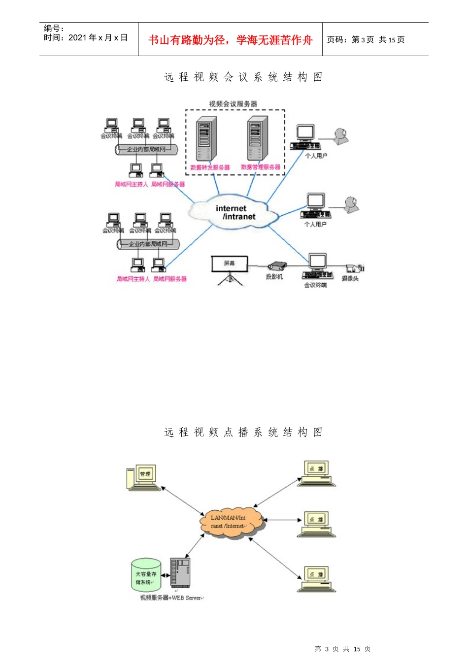 金智能电力系统远程教育培训网方案简介_第3页