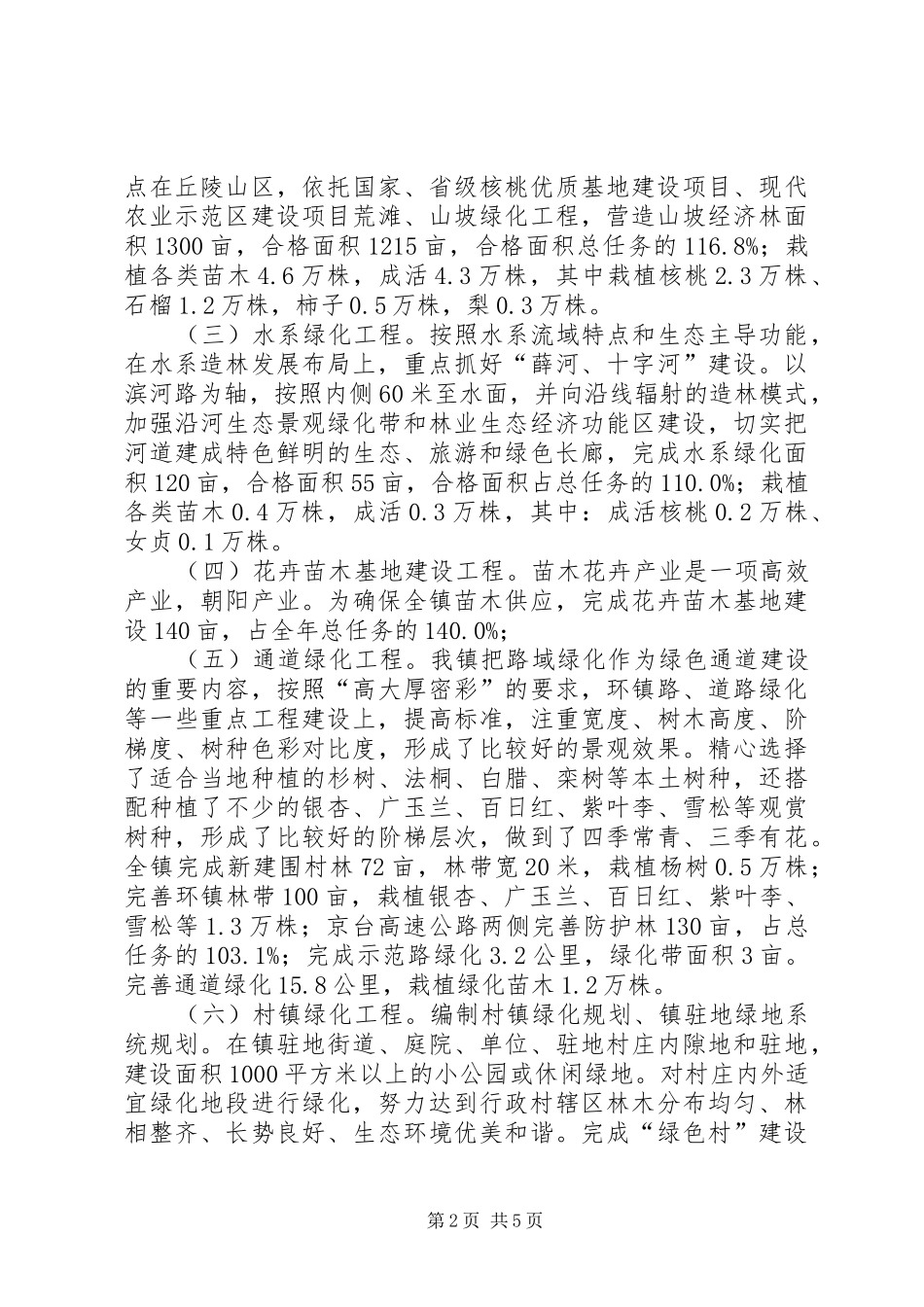 创森造林绿化自查验收工作汇报_第2页