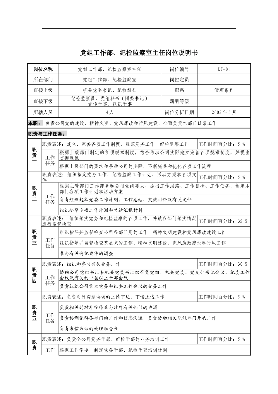通信行业-党组工作部-纪检监察室主任岗位说明书_第1页