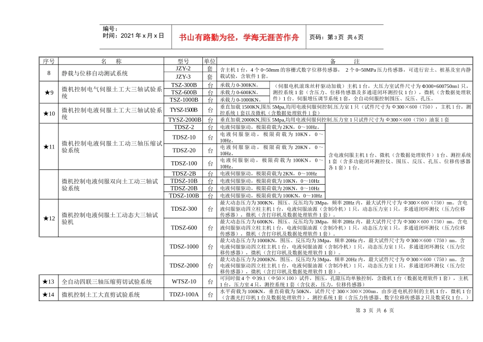 长沙亚星数控技术有限公司岩土工程试验检测技术分公司产品目录_第3页