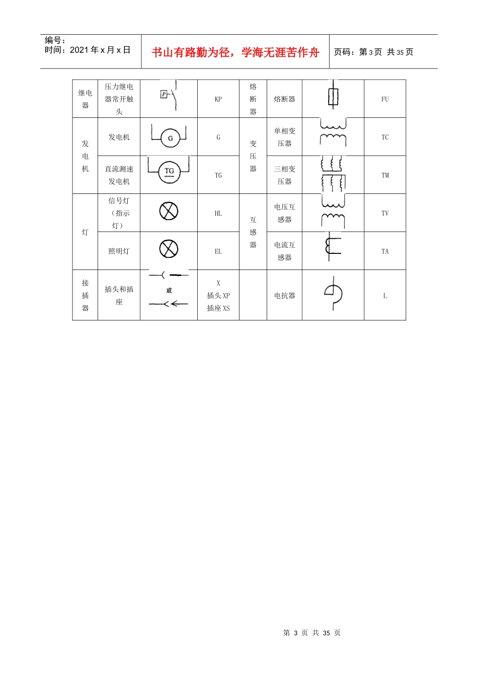 电气识图详解_第3页