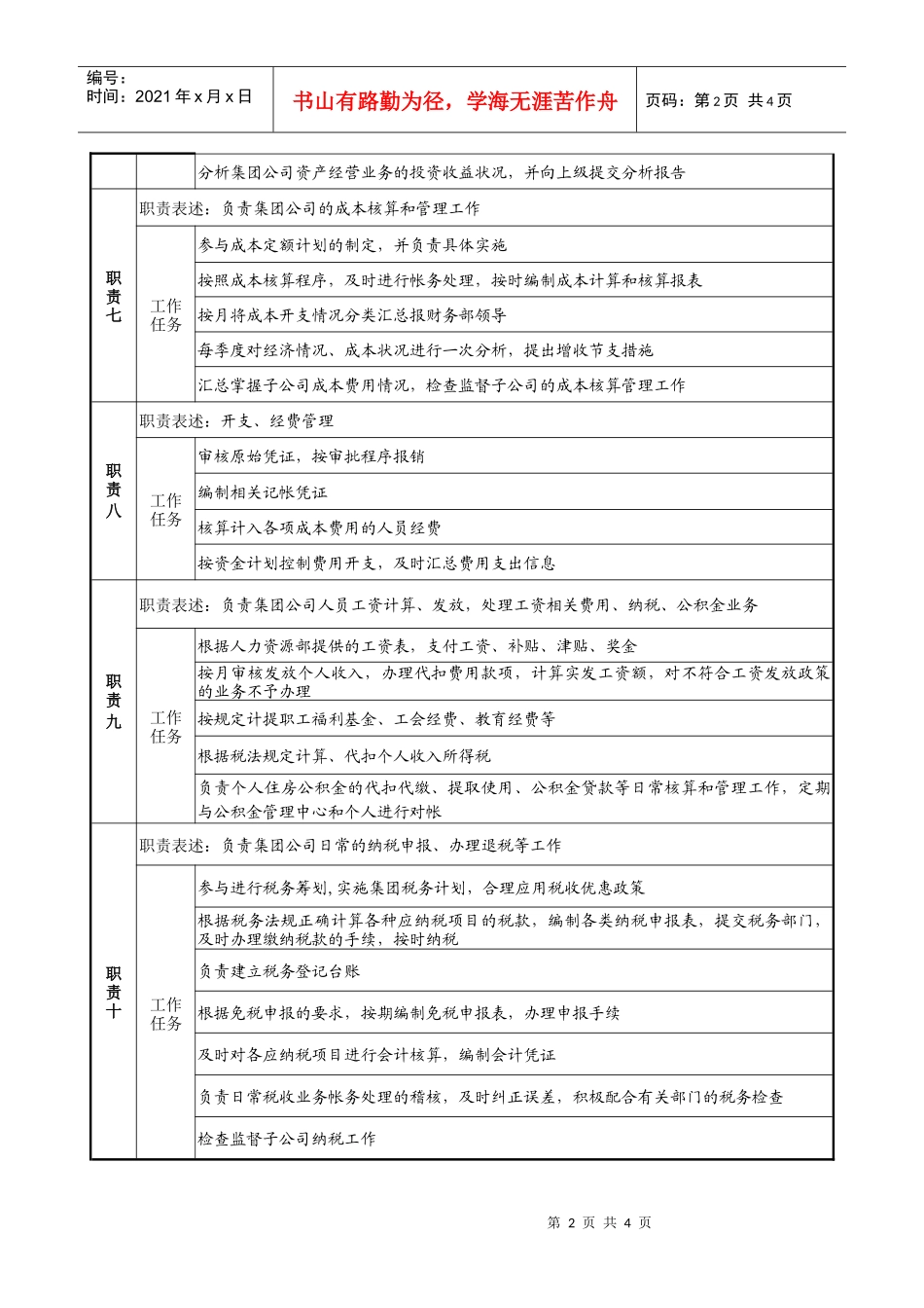 电力集团财务部支出和成本管理岗职务说明书_第2页
