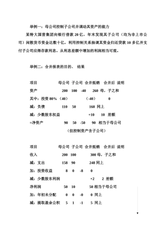 举例一母公司控制子公司并调动其资产的能力