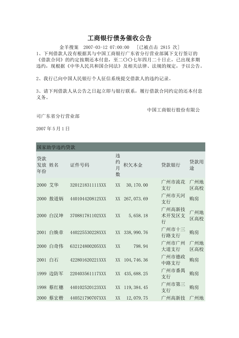 某银行债务催收公告_第1页