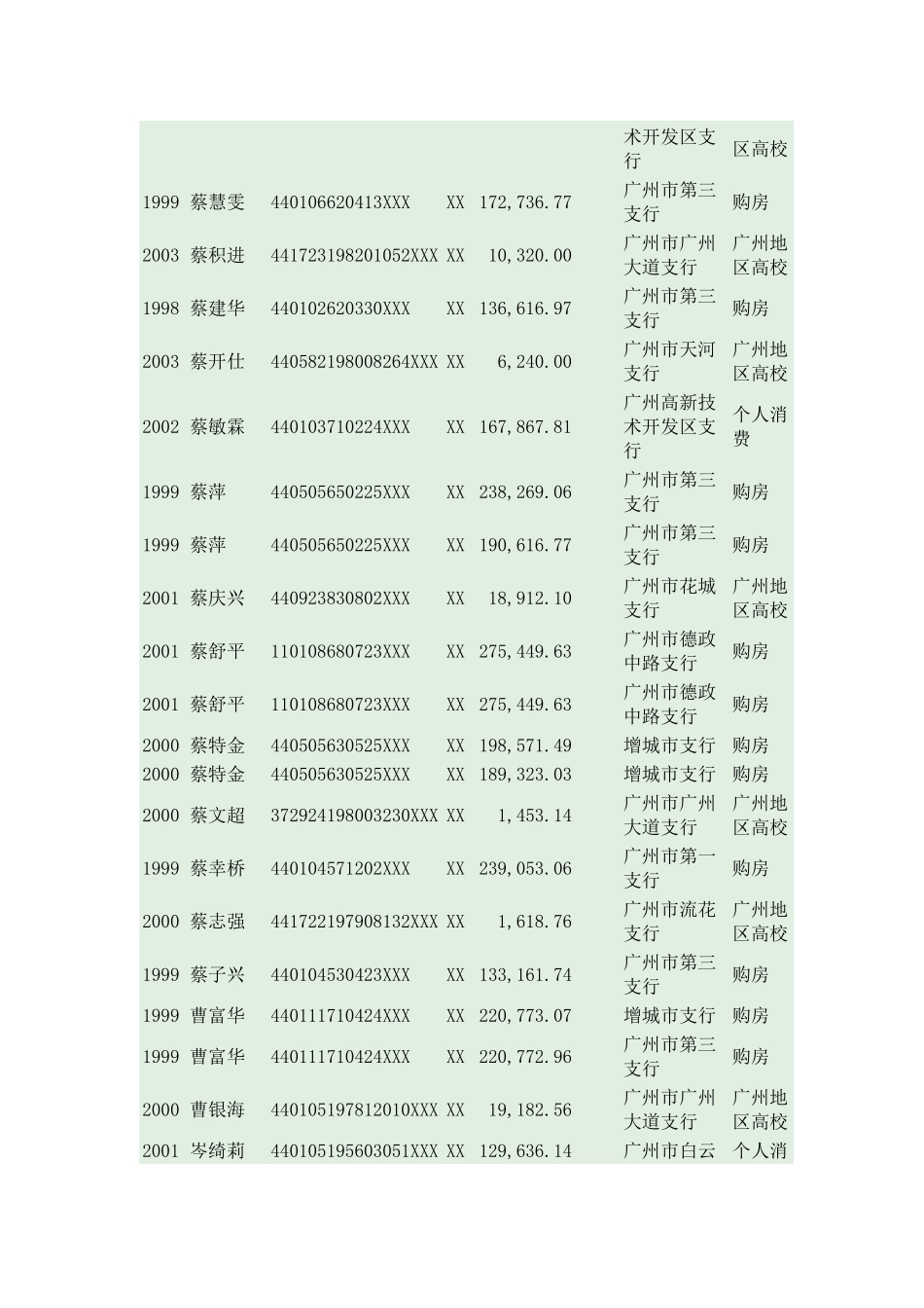 某银行债务催收公告_第2页