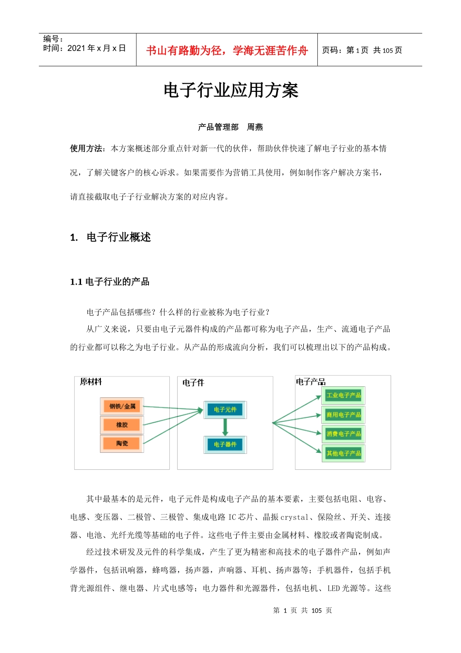 电子行业应用实践_第1页