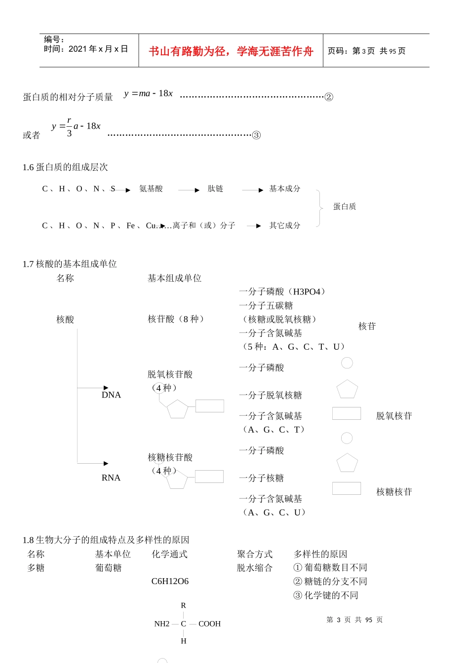 高中复习生物知识结构总汇_第3页