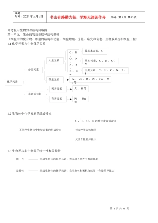 高中复习生物知识结构总汇