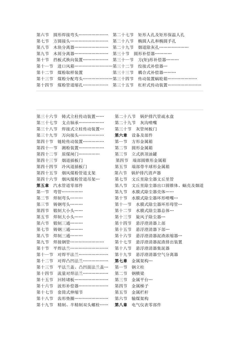 火电施工质量检验及评定细则_第3页
