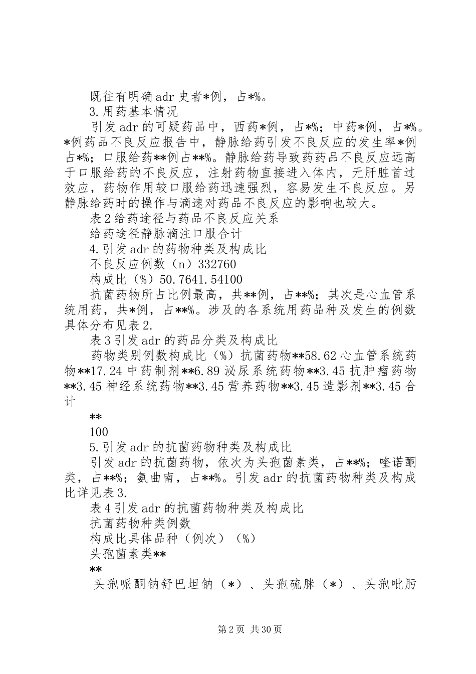 XX年度药品不良反应报告分析_第2页