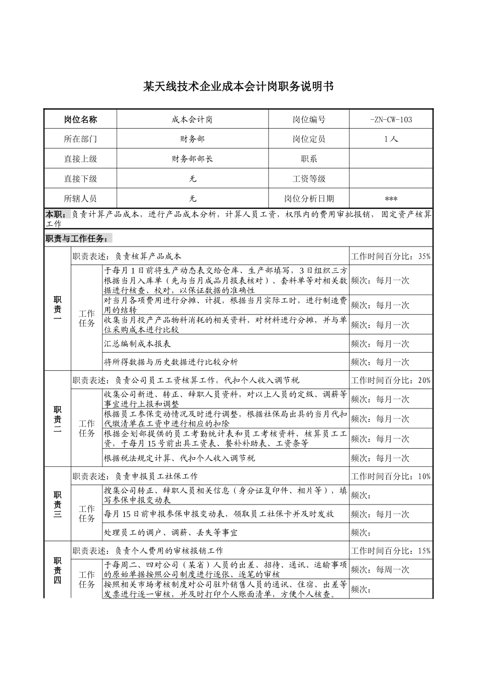 企业成本会计岗职务说明书_第1页